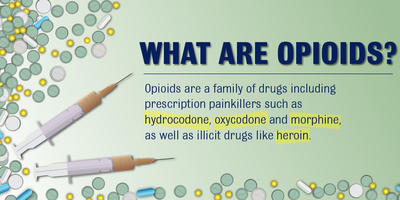 ¿Qué son los opioides?